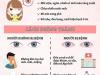Cách phòng tránh lây lan của bệnh đau mắt đỏ