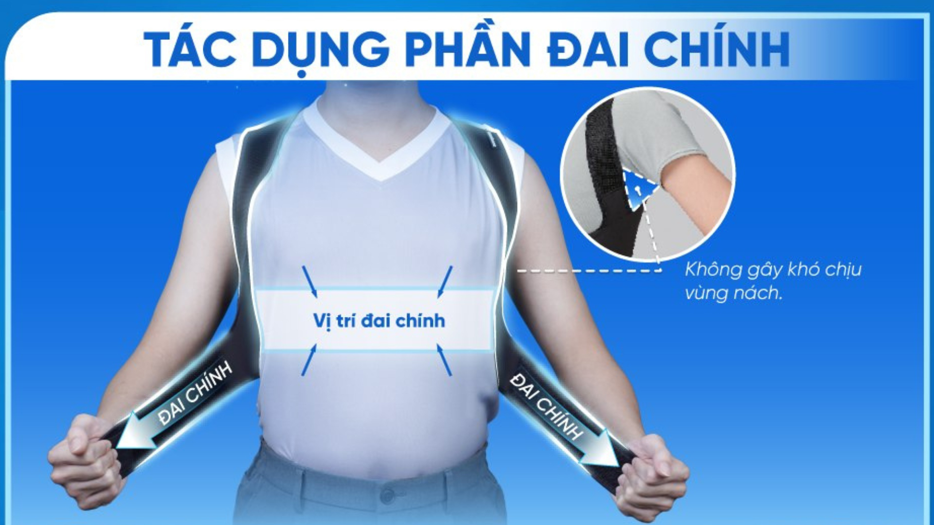 Những sai lầm khi lựa chọn và sử dụng đai chống gù lưng cho trẻ